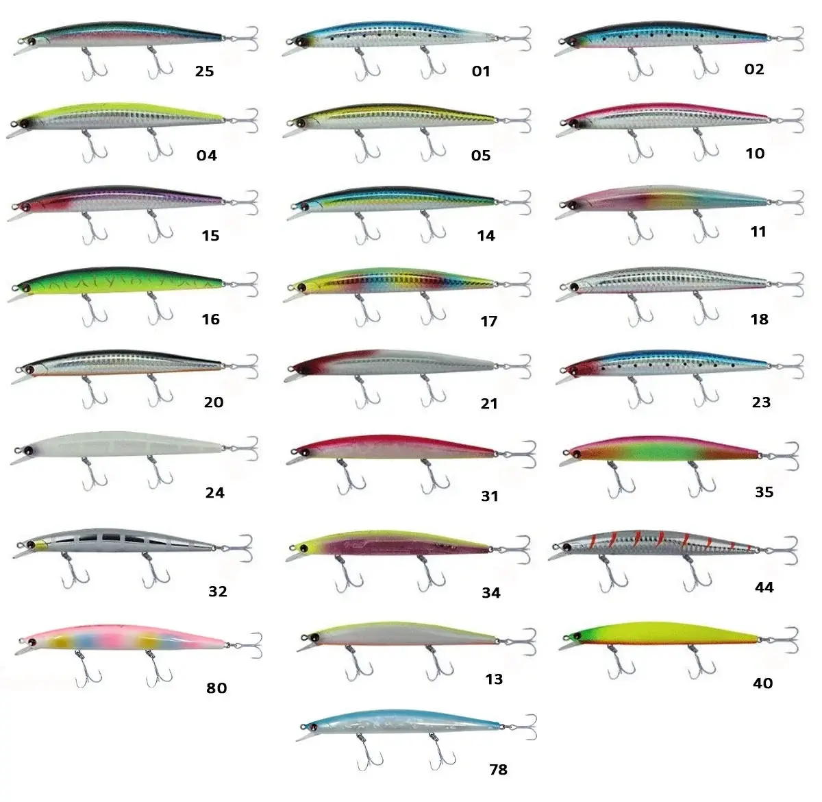 Kendo Blade Minnow 125mm Sinking 16.2gr Sahte Balık lüfer avcısı
