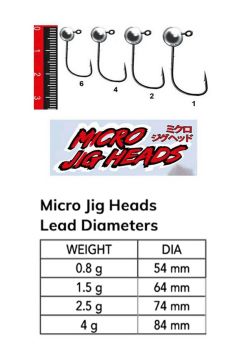 Nomura NM90102506 Micro LRF Jig Head 3'lü Paket İğne:6no 2.5gr